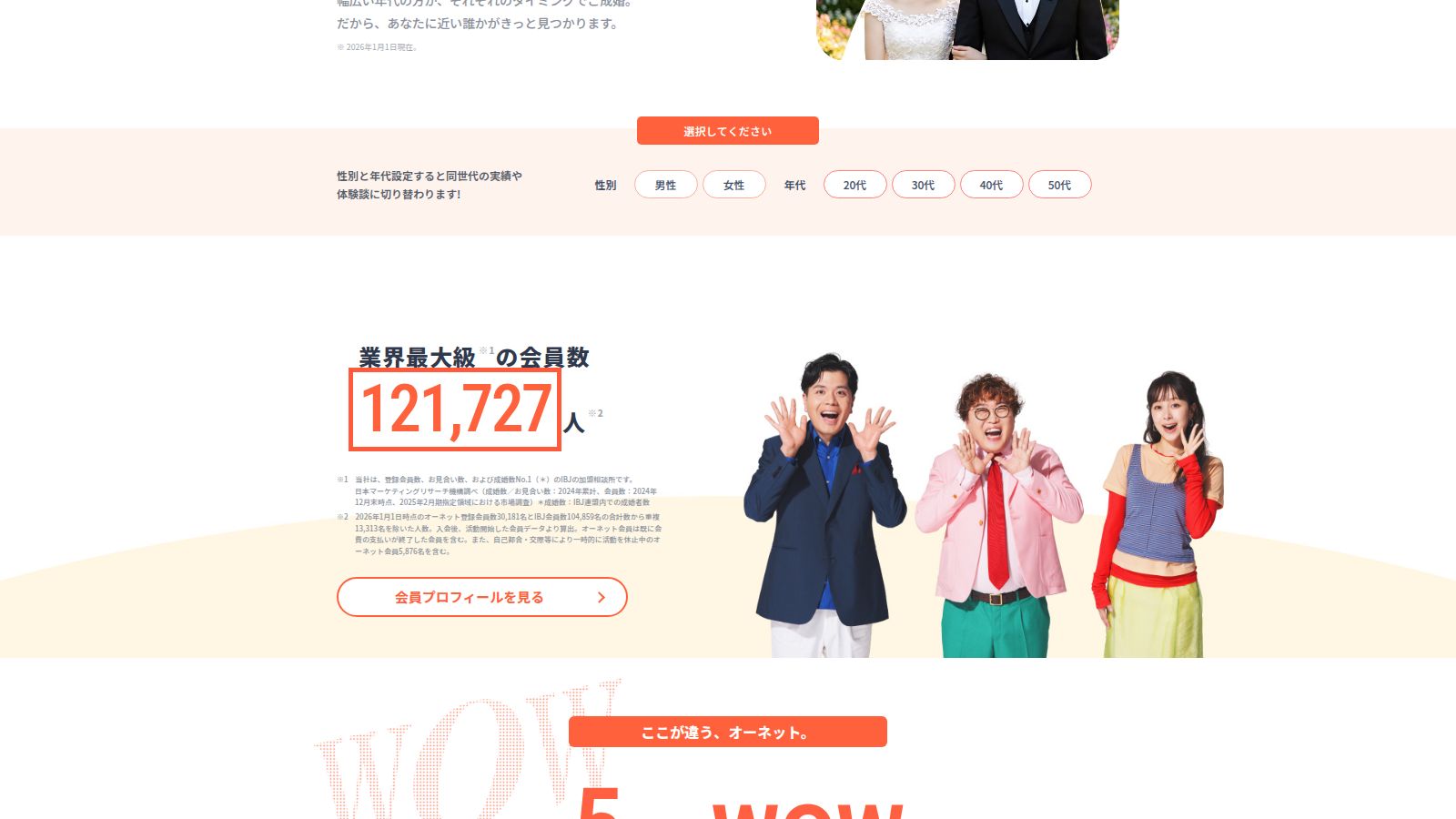 オーネットの料金ページ