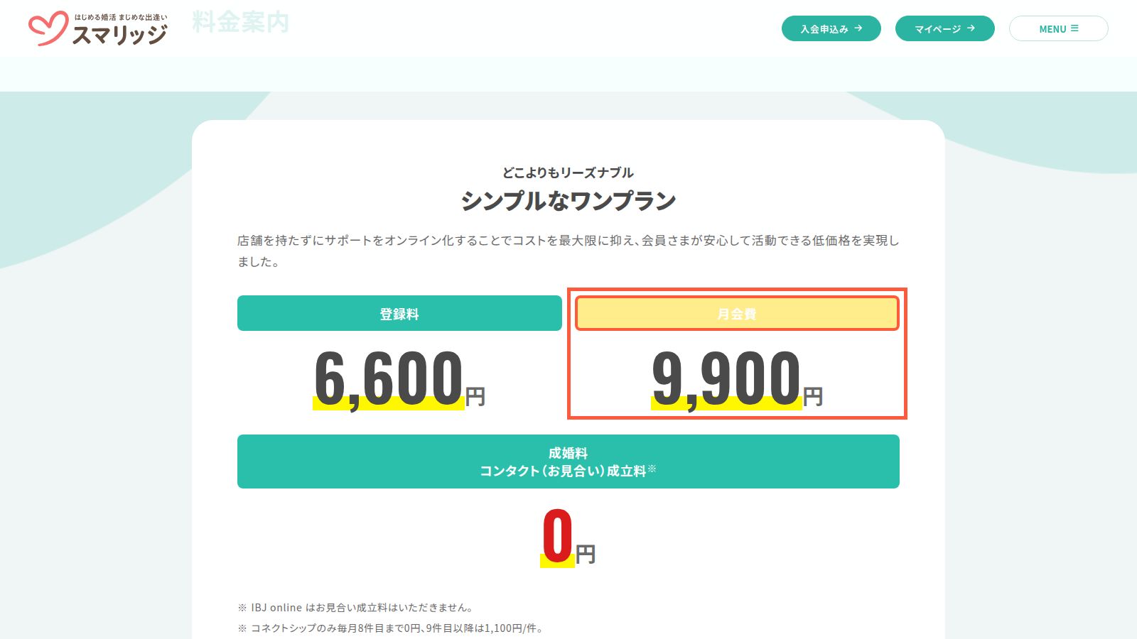 スマリッジの料金案内ページ